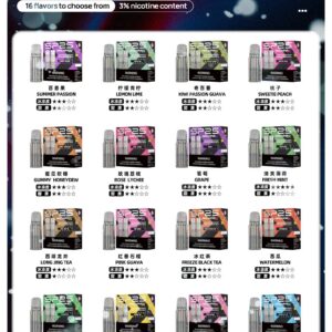 SP2S Max 專用煙彈 2顆裝 適配SP2s Max主機｜全新上市 替換方便