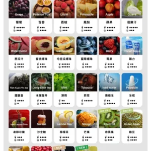 TUTX 透明一代煙彈 替換式通用設計 適配多款主機｜視覺霧化效果